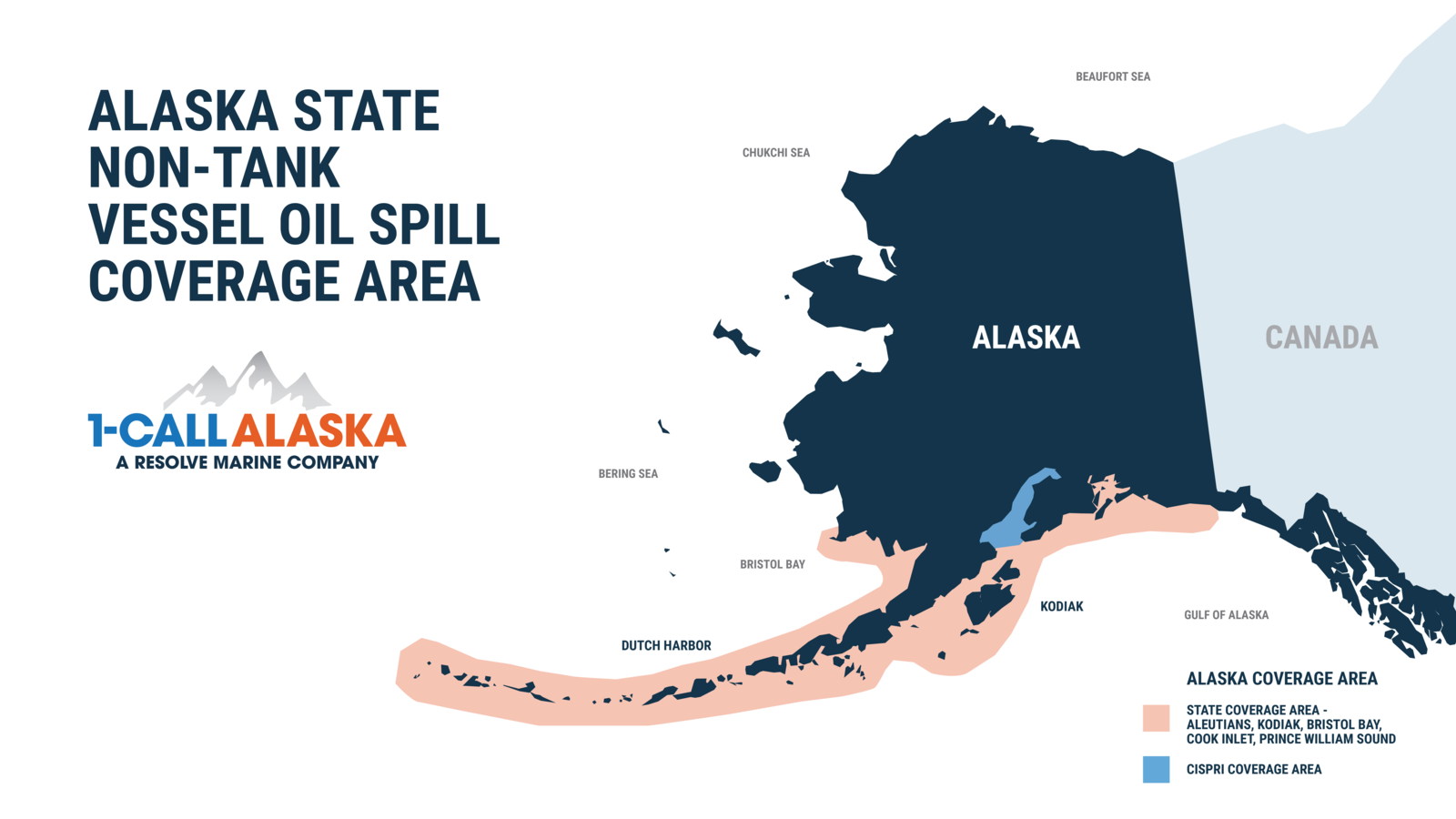 Map of Alaska showing the state's non-tank vessel oil spill coverage area. *To call a port in Cook Inlet Prince William Sound our clients must also contract with CISPRI.